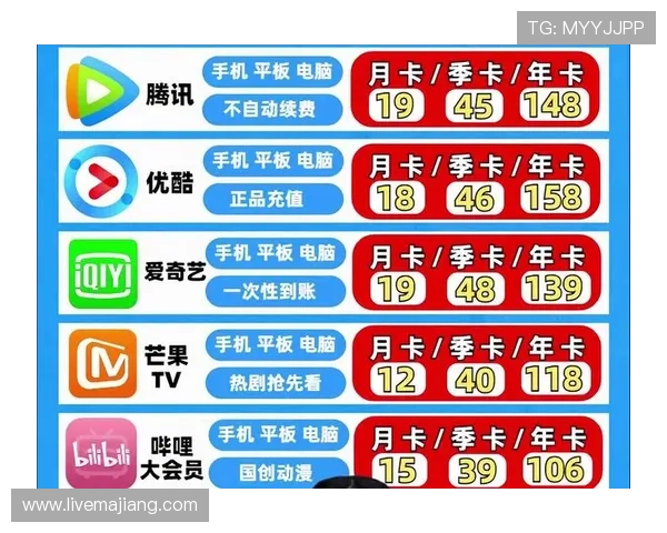 欧博会员注册后可以享受哪些专属优惠和福利